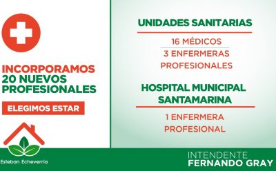 Informe N° 511 | EL MUNICIPIO INCORPORÓ 20 PROFESIONALES DE LA SALUD