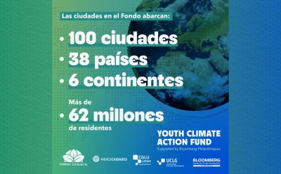 SE EXTENDIÓ HASTA EL LUNES 8 DE JULIO LA CONVOCATORIA PARA PROYECTOS JUVENILES DE ACCIÓN CLIMÁTICA EN ESTEBAN ECHEVERRÍA